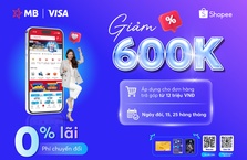 GIẢM NGAY 600K KHI MUA TRẢ GÓP TẠI SHOPEE