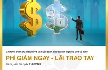 BAC A BANK tung combo ưu đãi giảm phí và lãi vay cho doanh nghiệp nhỏ và vừa