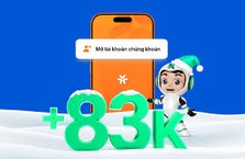 Ưu đãi 83.000 VNĐ dành cho khách hàng mở tài khoản chứng khoán Kafi qua MyVIB