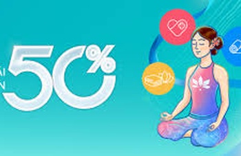 Ưu đãi đến 50% tại 100+ dịch vụ Wellness cùng thẻ BIDV JCB