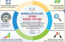 Trên 43% khách hàng thanh toán tiền điện không dùng tiền mặt