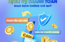 “Ưu đãi Kép” cho dịch vụ Woori Bank x Fmarket