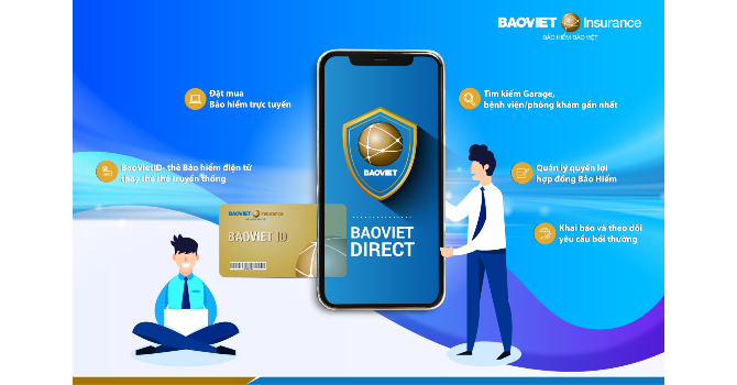 Bảo hiểm Bảo Việt tiên phong áp dụng thẻ bảo hiểm điện tử ra mắt Baoviet Direct