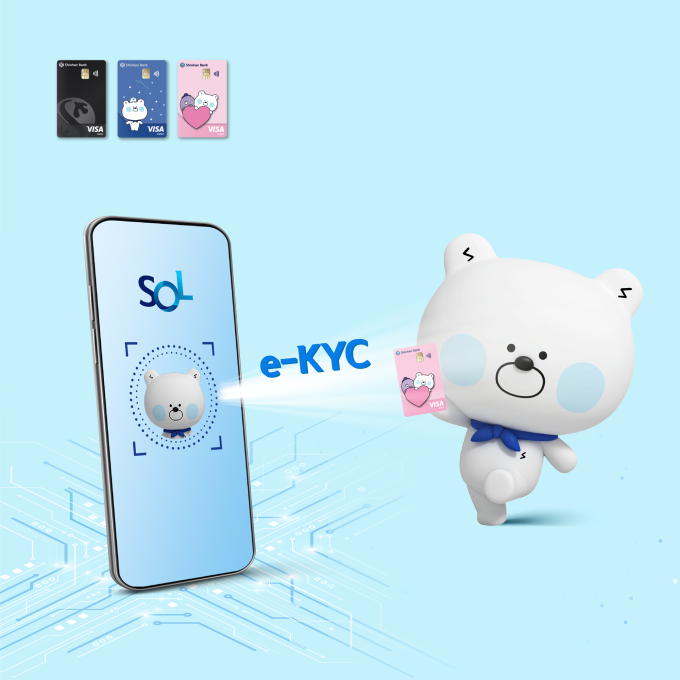 Nhờ công nghệ định danh khách hàng trực tuyến eKYC, khách hàng của ngân hàng Shinhan có thể đăng ký mở thẻ trực tuyến miễn phí qua ứng dụng ngân hàng điện tử (Mobile Banking SOL).