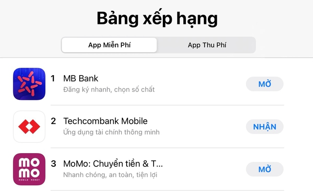 Giao dịch chứng khoán trên app MBBank – Thuận tiện, phí cực thấp 0.06% - Ảnh 1.