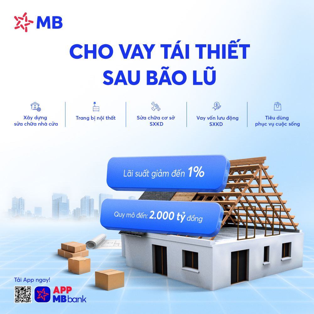 giảm lãi suất